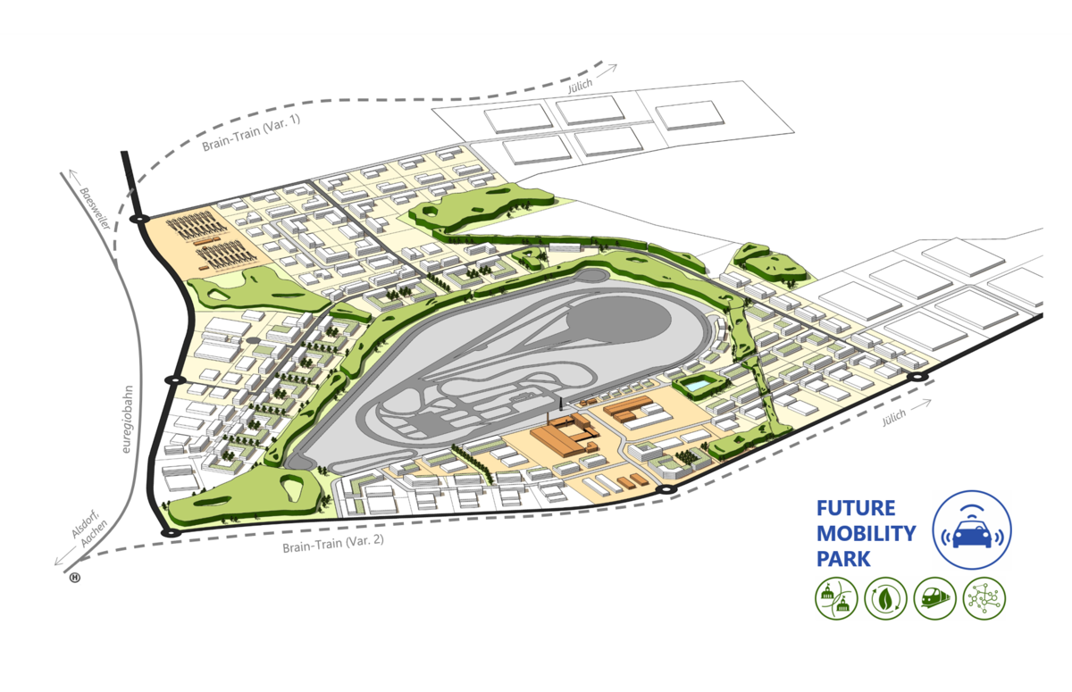 Future Mobility Park